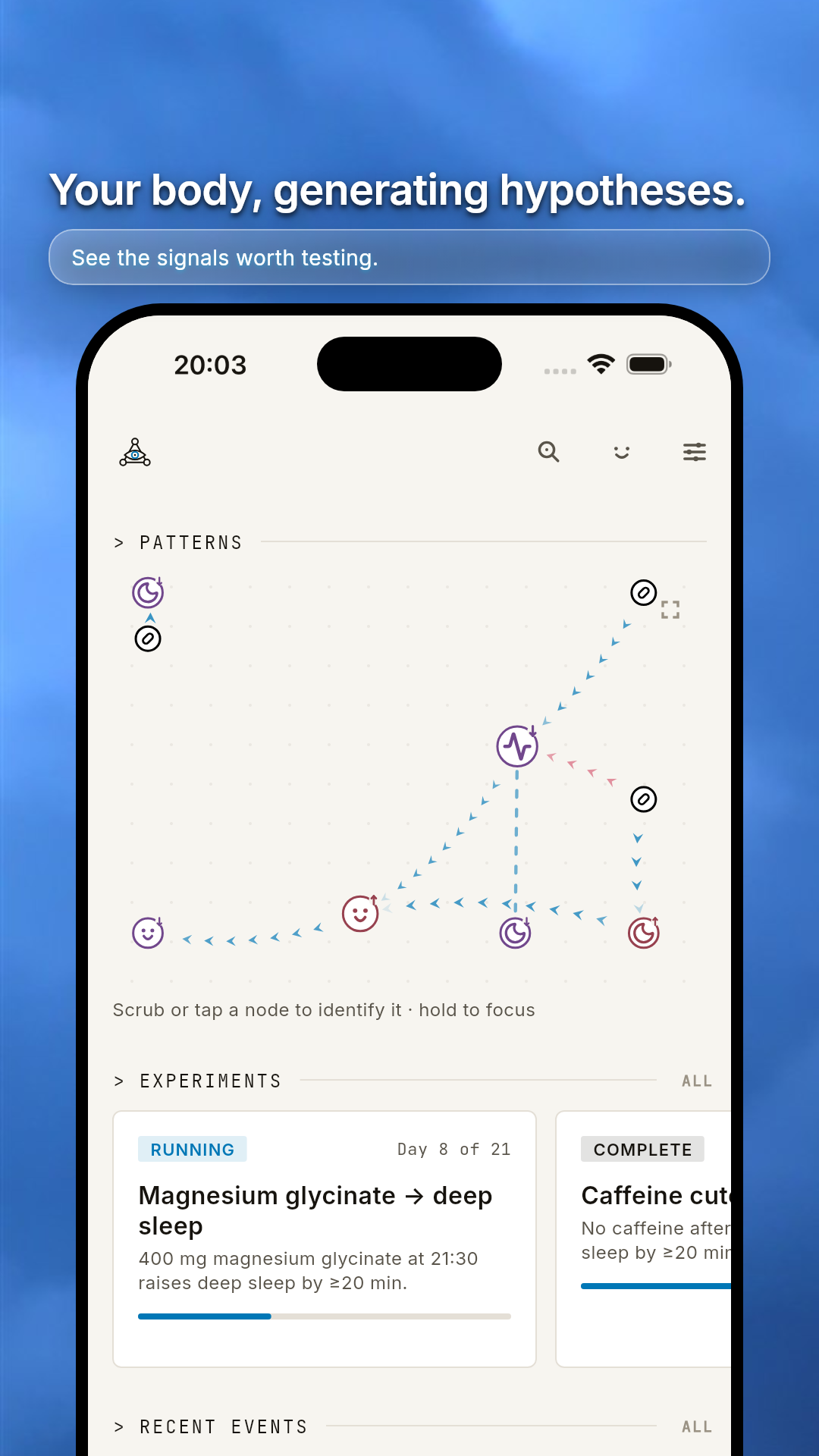 I/O home screen: force-directed graph of mined patterns with a selected node card